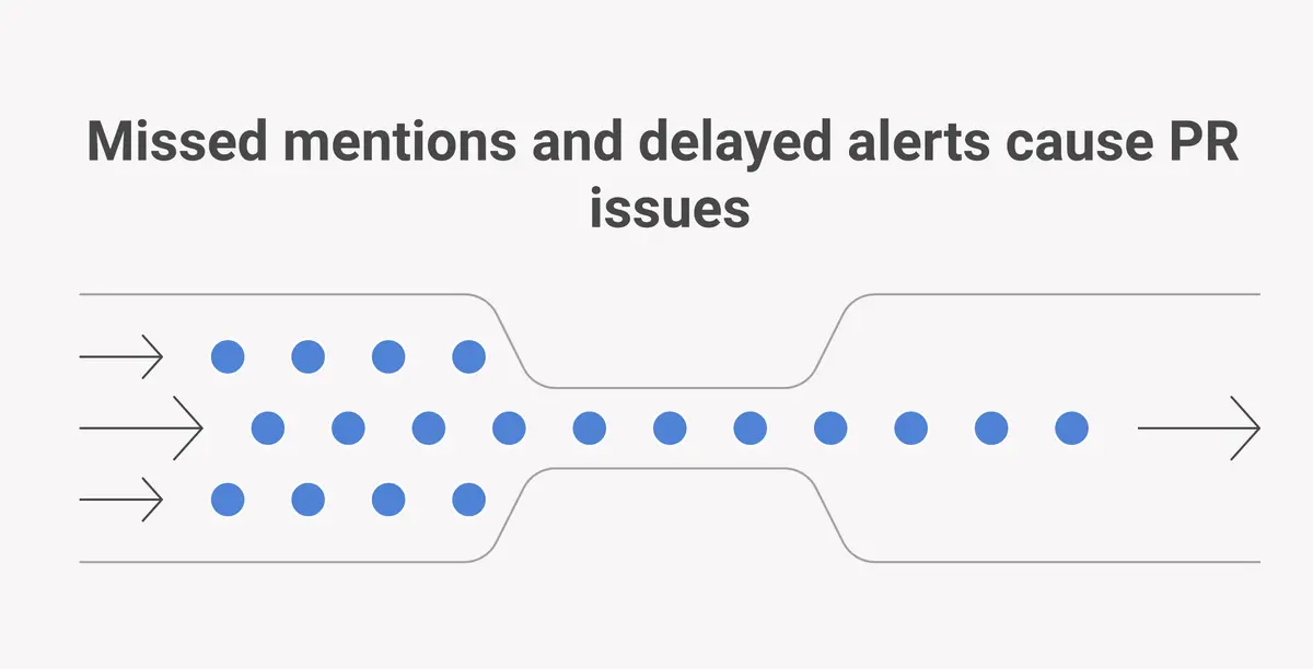5 signs you have outgrown your free monitoring tool numbered checklist